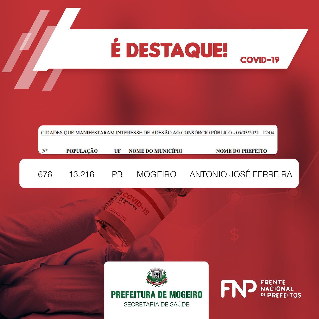 Mogeiro é selecionado para participar de consórcio de compra de vacinas